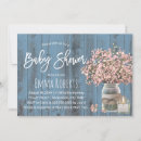 Recherche de candle invitations Pays