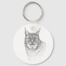 Recherche de lynx porteclés Cat