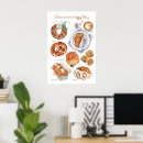 Suche nach patisserie poster Gebäck