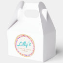 Recherche de boulangerie ballotins Noël