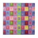 Suche nach arzt fliesen Medizin