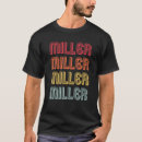 Recherche de mils tshirts Rétro