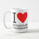 Recherche de chimique café tasses Pour tous