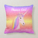 Recherche de nana coussins Monogramme