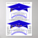 Suche nach graduation poster Klasse