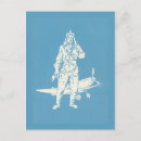 Recherche de de par avion cartes postales Military