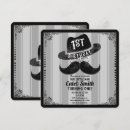 Suche nach hipster party einladungen Retro