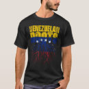 Suche nach venezolanisch tshirts Land