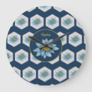 Recherche de motif japonais horloges Géométrique