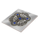 Suche nach heilige dreifaltigkeit untersetzer Gott