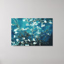 Recherche de turquoise impressions sur toile Sarcelle