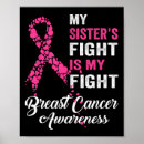 Suche nach cancer poster Brustkrebspatient