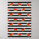 Recherche de pastèque posters Watmelon