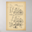 Suche nach velocipede poster Rad