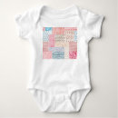Suche nach patchwork babykleidung Papier