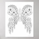 Recherche de beurre posters Papillon