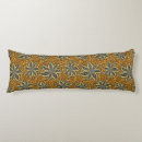 Recherche de style africain coussins Batik