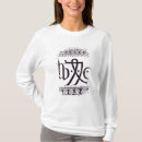 Recherche de marque déposée tshirts Imprimante