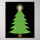 Recherche de nombre pi art Calcul