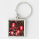 Recherche de lampe porteclés Lumière