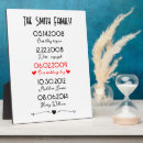 Recherche de save the date maison deco Typography