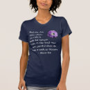 Suche nach anais nin Feministisch