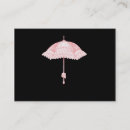 Recherche de parasols cartes visite Pour tous