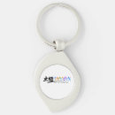 Recherche de kung fu porteclés Pour tous