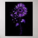 Recherche de viool posters Adhd