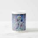 Recherche de anatomie tasses Science