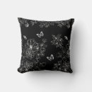 Recherche de motif nature coussins Fleur