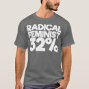 Recherche de 4th of july birthday tshirts Vintage