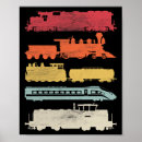Suche nach vintage train poster Zug