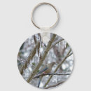 Recherche de glaçon accessoires Pour tous