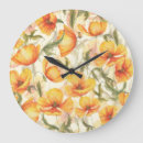 Suche nach hand gezeichnet wanduhren Aquarell