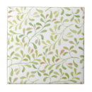 Suche nach olivgrüne fliesen Blätter