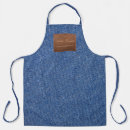 Recherche de patch tabliers Texture
