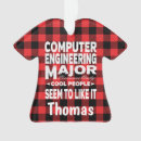 Recherche de ingénieur ornements Humour