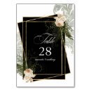 Suche nach antike hochzeit tischkarten Kalligraphie