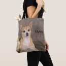 Recherche de chihuahua sacs Petit chien