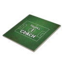 Recherche de soccer carreaux Balle
