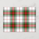 Recherche de tartan cartes postales Clan