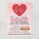 Recherche de cardiologie invitations Médecine