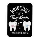 Recherche de sans dents magnets Dentifrice