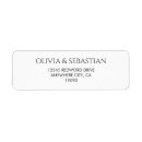 Recherche de traditionnel cartes invitations Minimaliste