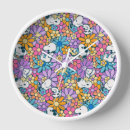 Recherche de guitares horloges Vintage