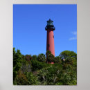 Suche nach jupiter poster Leuchtturm