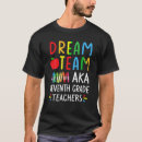 Recherche de dream team tshirts Équipe