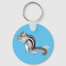 Recherche de chipmunk porteclés Sauvage