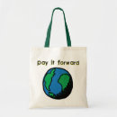 Recherche de charités sacs Aide